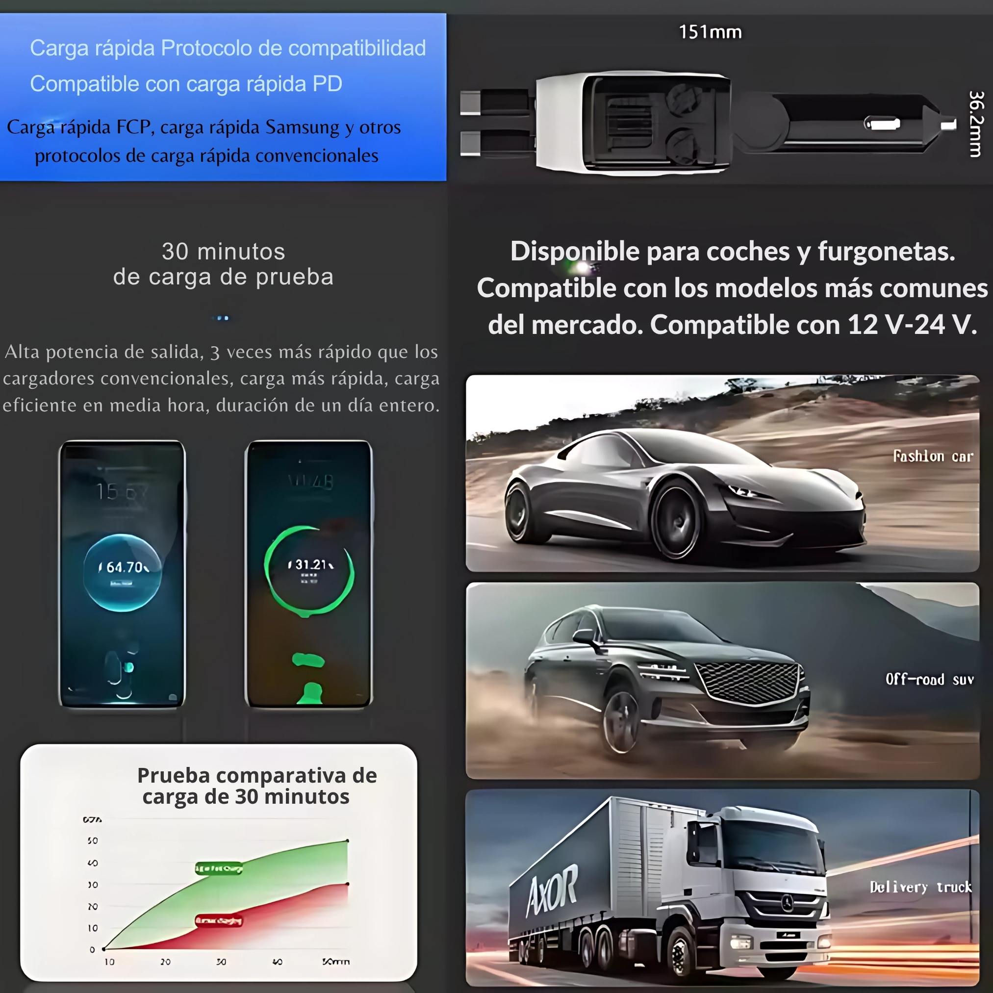 cargador  para celular de  carro